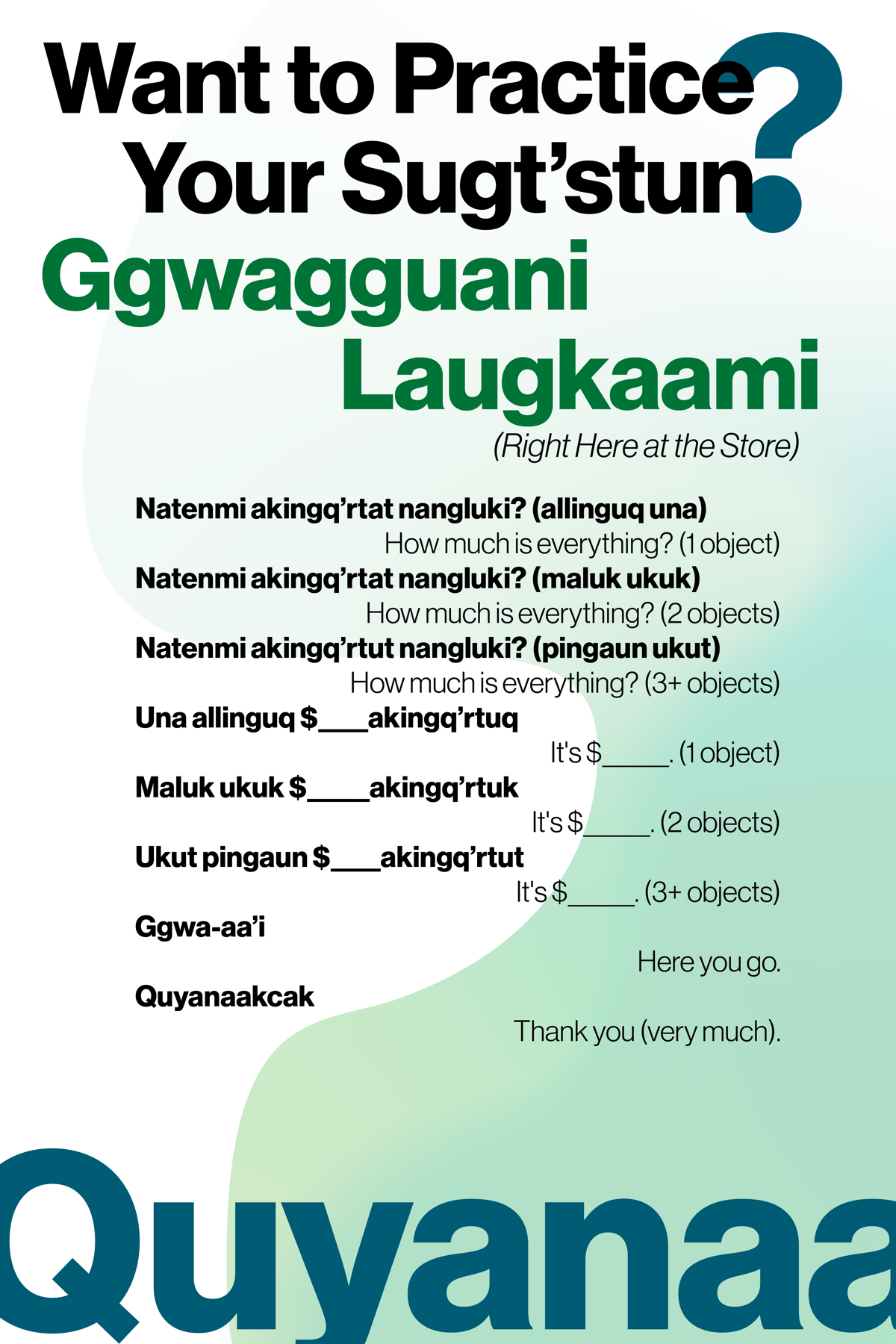 Alaska Native Language Posters The Anchorage Museum